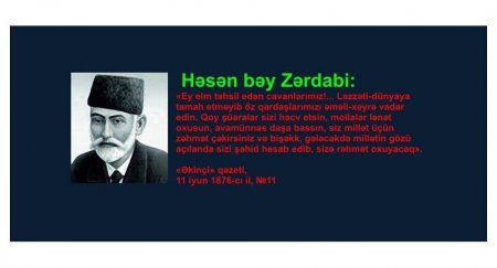 Azərbaycan mətbuatının inkişaf tarixi