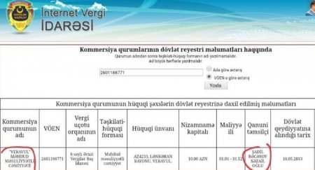Hadi Rəcəblinin ailəsinə məxsus şirkətlərin SİYAHISI – FOTOLAR