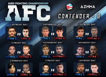 AFC ASED liqasının seçmə mərhələsi olan “Contender” turnirinin 8-ci seriası təşkil olunub