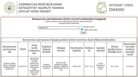 İşdən çıxarılan İsmayıl İsmayılovun oğlunun biznes şəbəkəsi