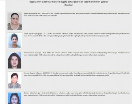 Azərbaycan 13 nəfəri insan alverinə görə axtarışa verib: HAMISI QADINDIR - FOTOLAR Azərbaycan 13 nəfəri insan alverinə görə axtarışa verib: HAMISI QADINDIR - FOTOLAR