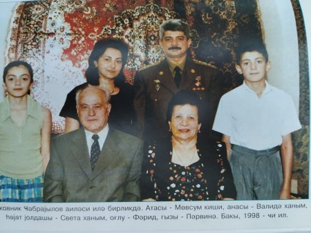 Gənclərə örnək komandir - FOTOLAR Gənclərə örnək komandir - FOTOLAR