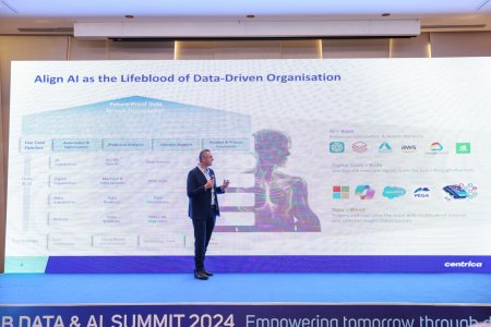 ABB-nin təşkilatçılığı ilə ölkəmizdə ilk - Data və Süni İntellekt Sammiti keçirildi! - FOTO