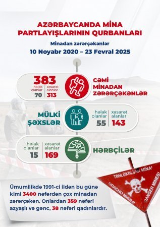 “Ermənistan dövlət səviyyəsində buna görə məsuliyyət daşıyır” “Ermənistan dövlət səviyyəsində buna görə məsuliyyət daşıyır”